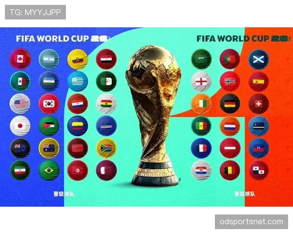 2026世界杯48队参赛规则详解：小组赛晋级与淘汰赛赛制如何规定