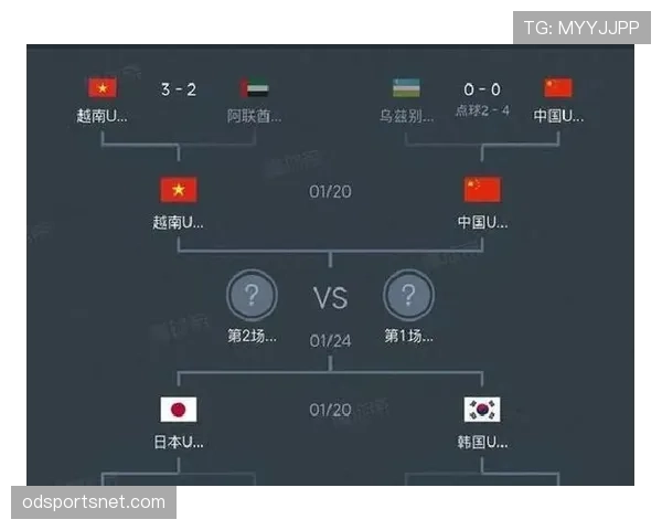 世界杯A组韩国墨西哥实力对比分析 世界杯A组韩国墨西哥实力对比分析