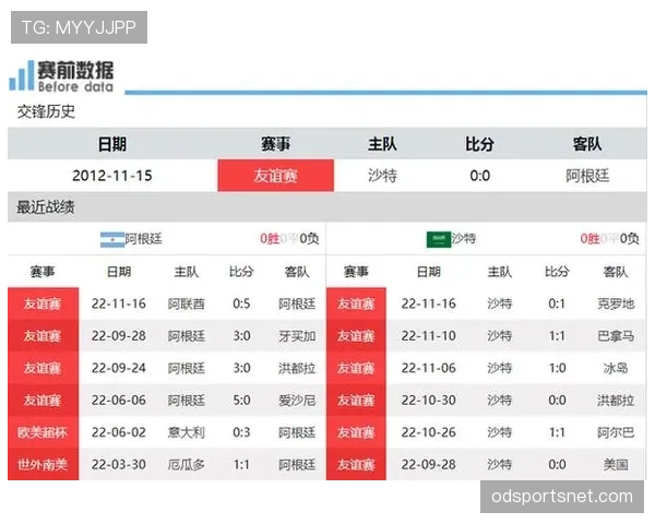 世界杯C组爆冷指数实时更新 世界杯C组爆冷指数实时更新